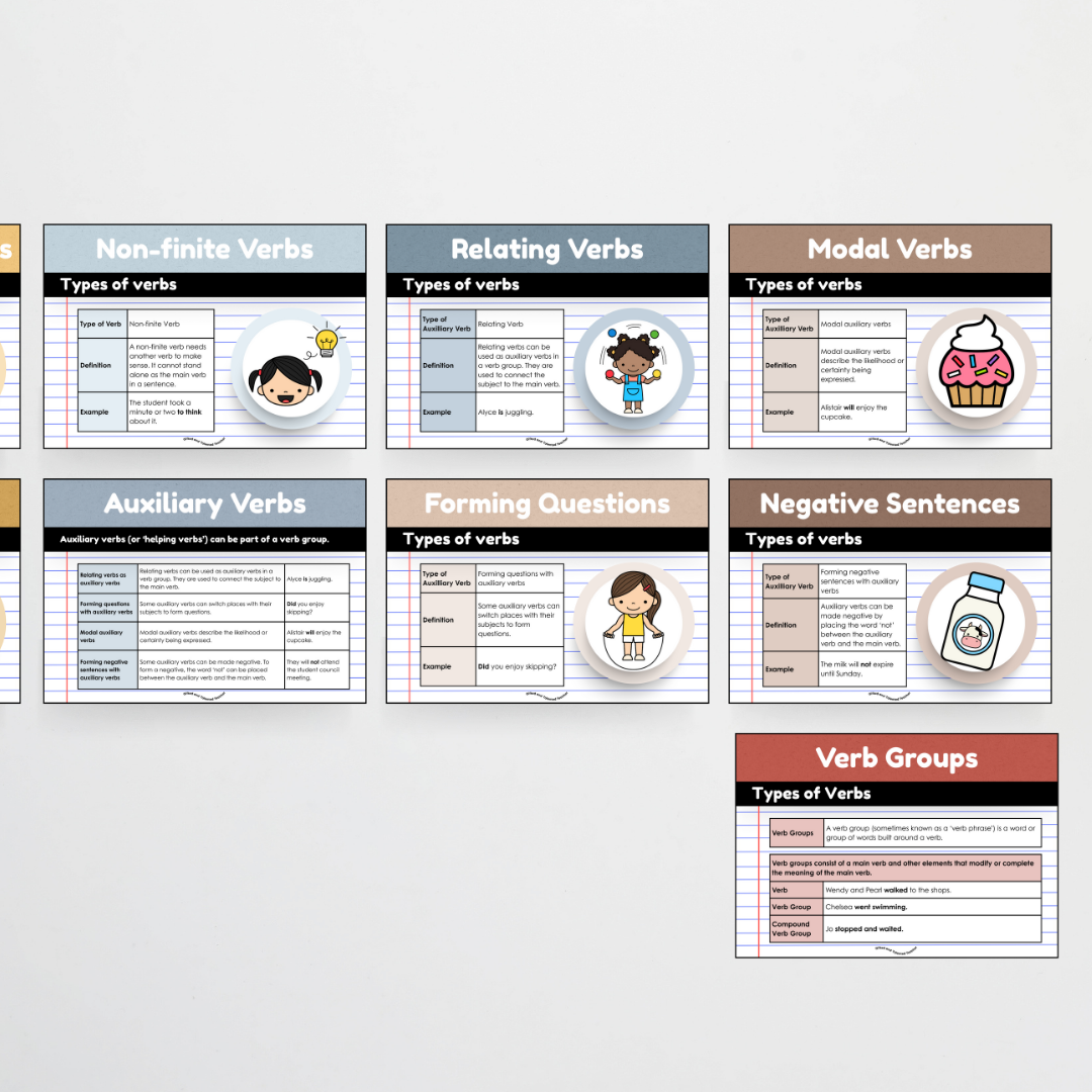 Verbs: Parts of Speech Posters and Classroom Display - Little Circus Classroom Decor - Teacher Resources & Classroom Decor