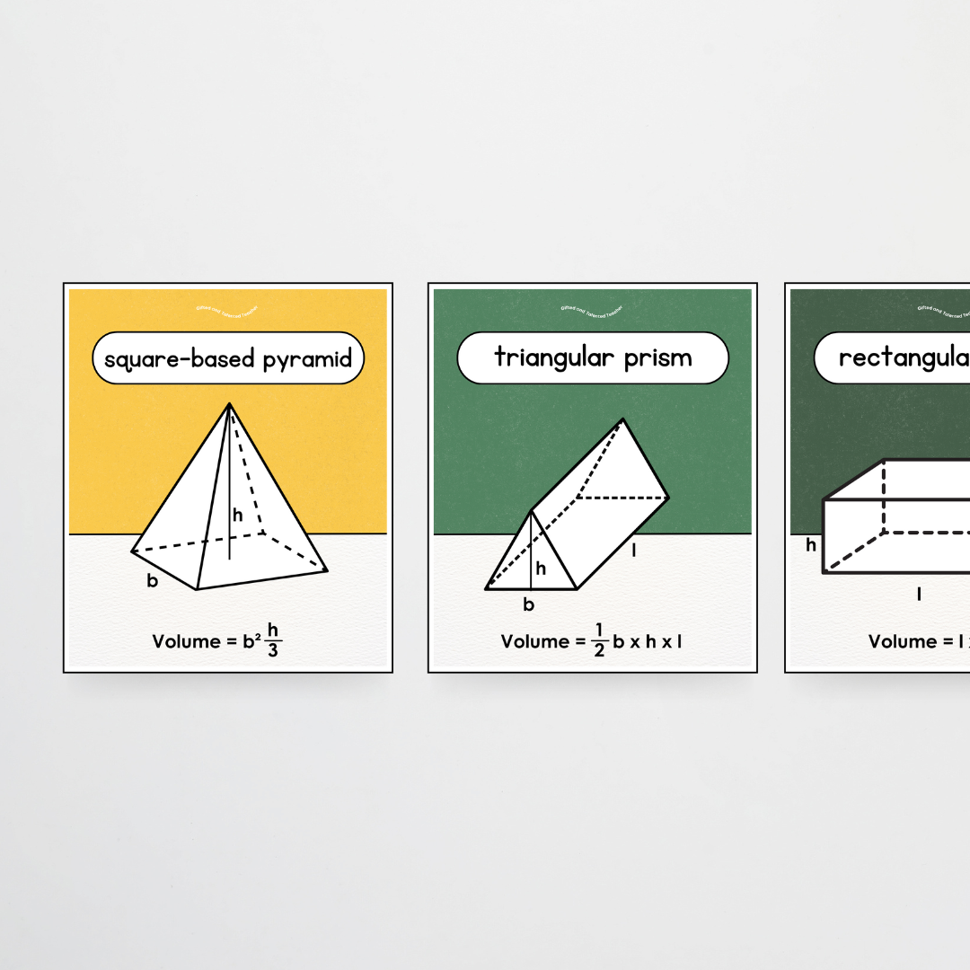 Philip Bunting: 3D Object Volume Posters - Watch this Space Classroom Decor