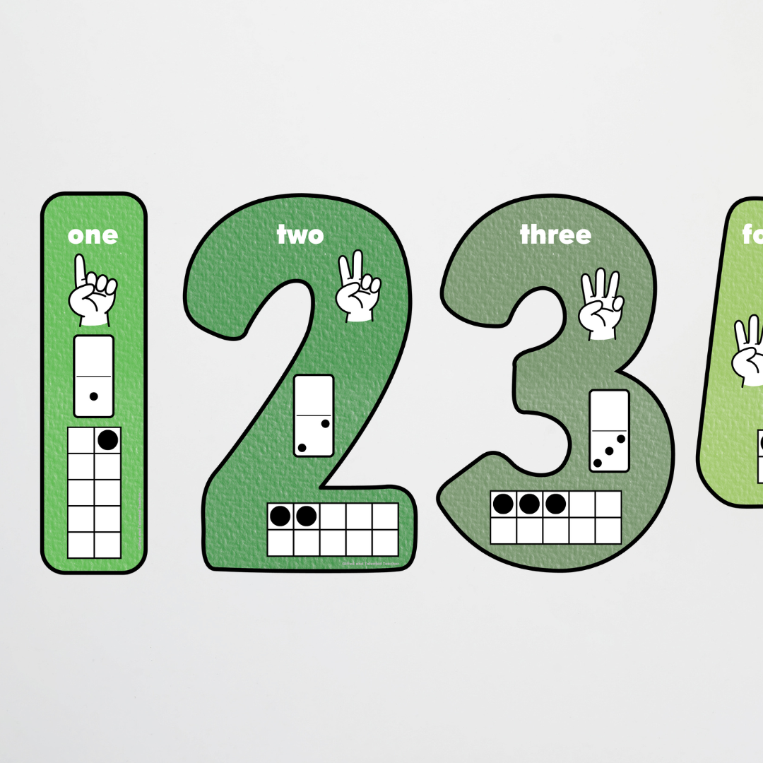 Place Value Number Set Counting Posters - Leafy Greens Classroom Decor