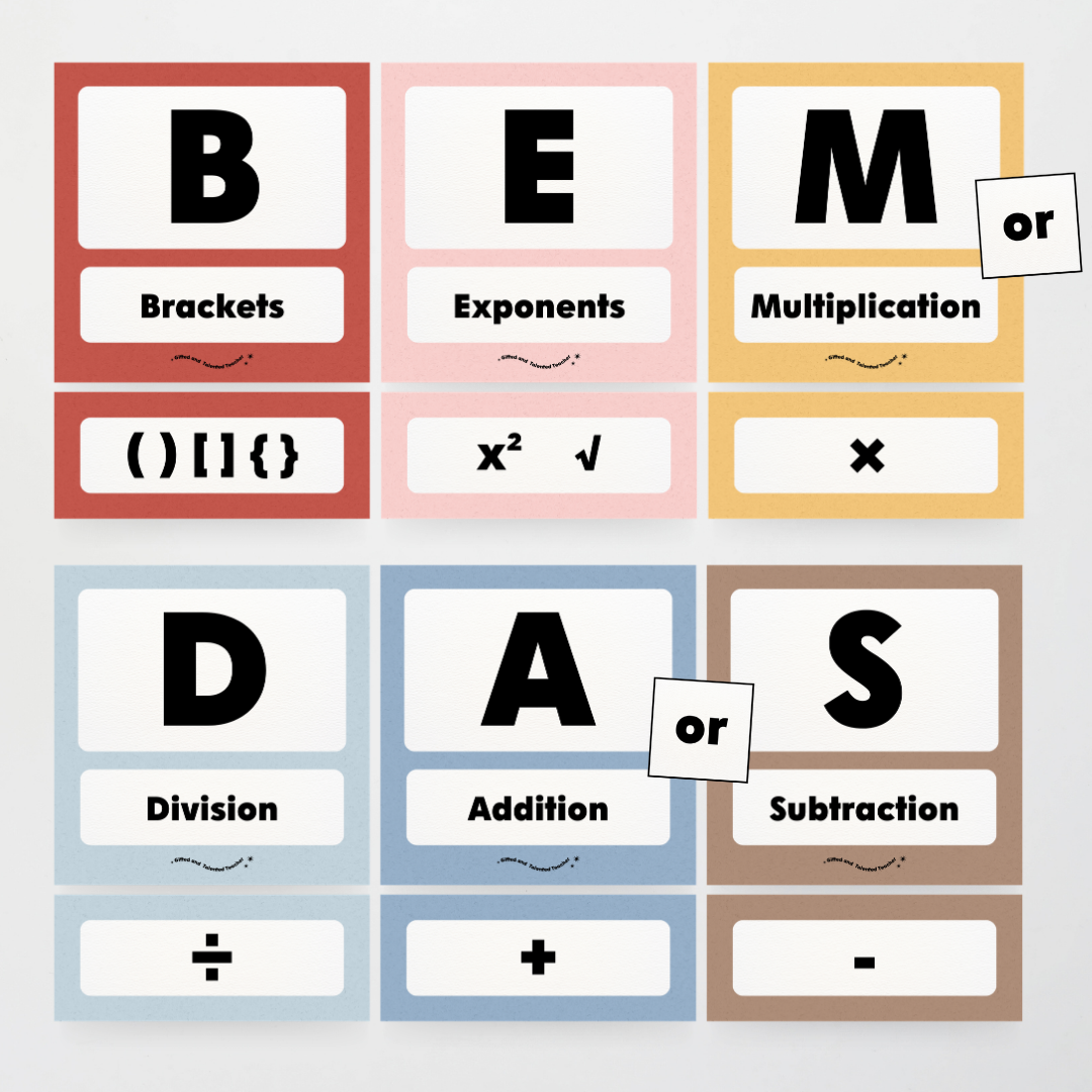 BEMDAS Order of Operations - Little Circus Classroom Decor - Teacher Resources & Classroom Decor