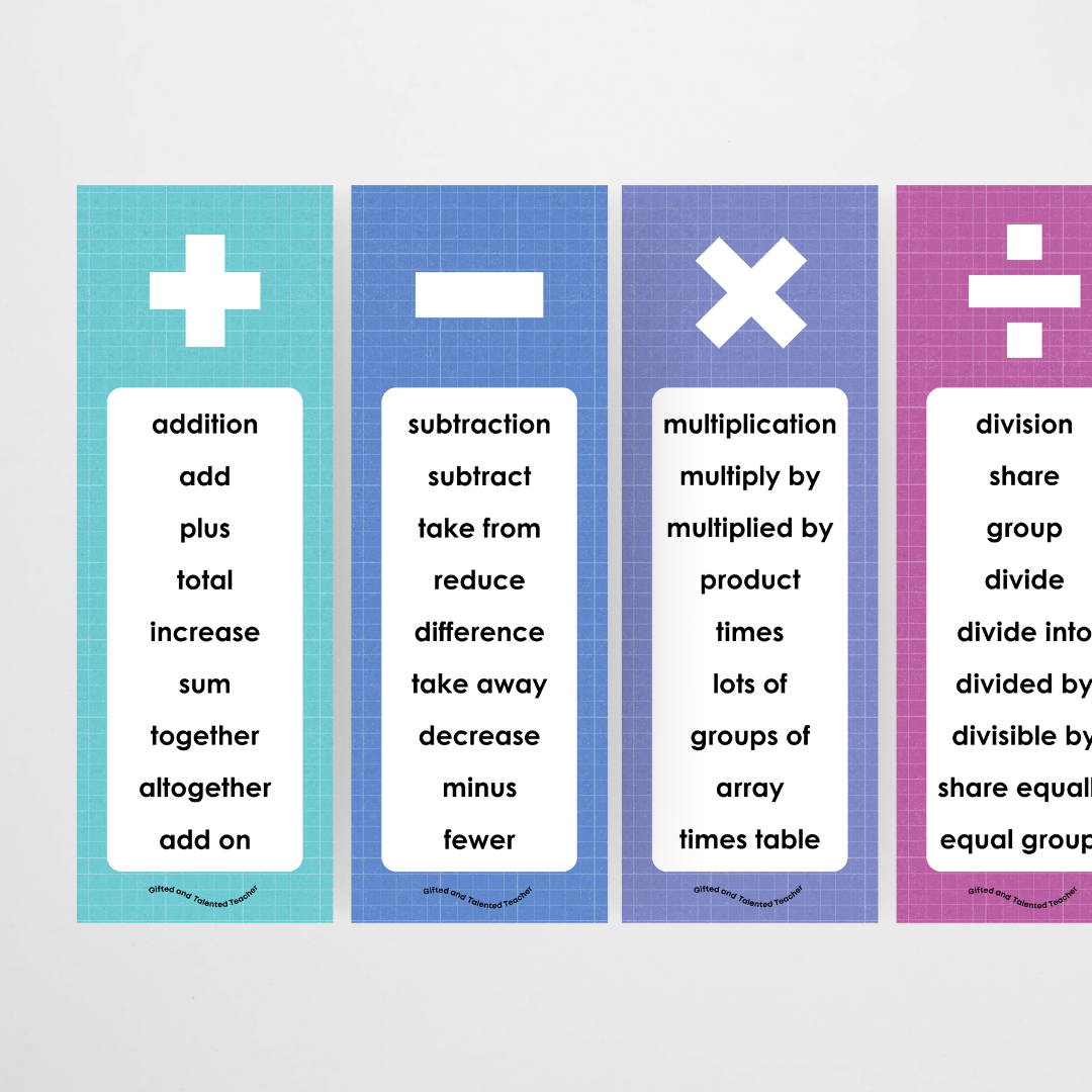 Mathematics Vocabulary Strips - Back To School Classroom Decor