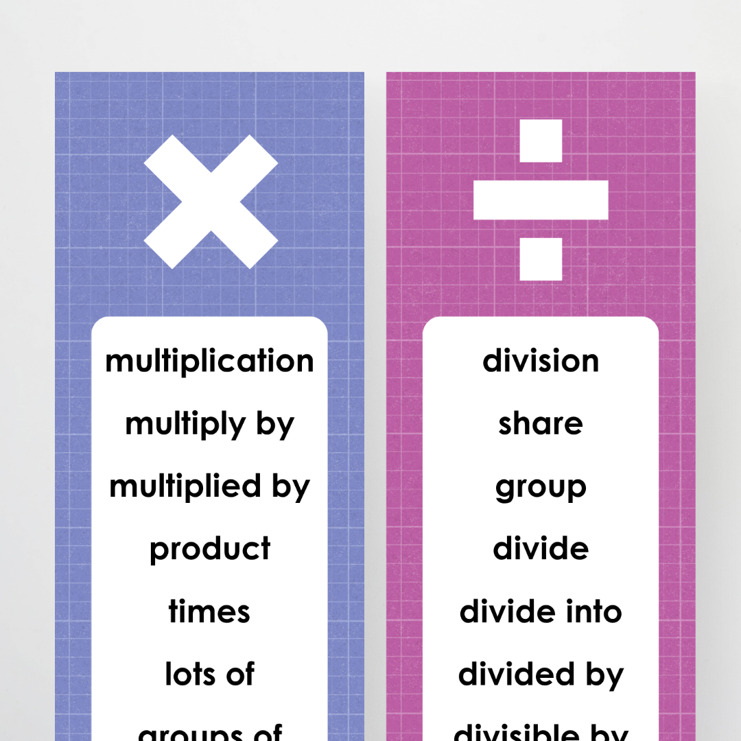 Mathematics Vocabulary Strips - Back To School Classroom Decor