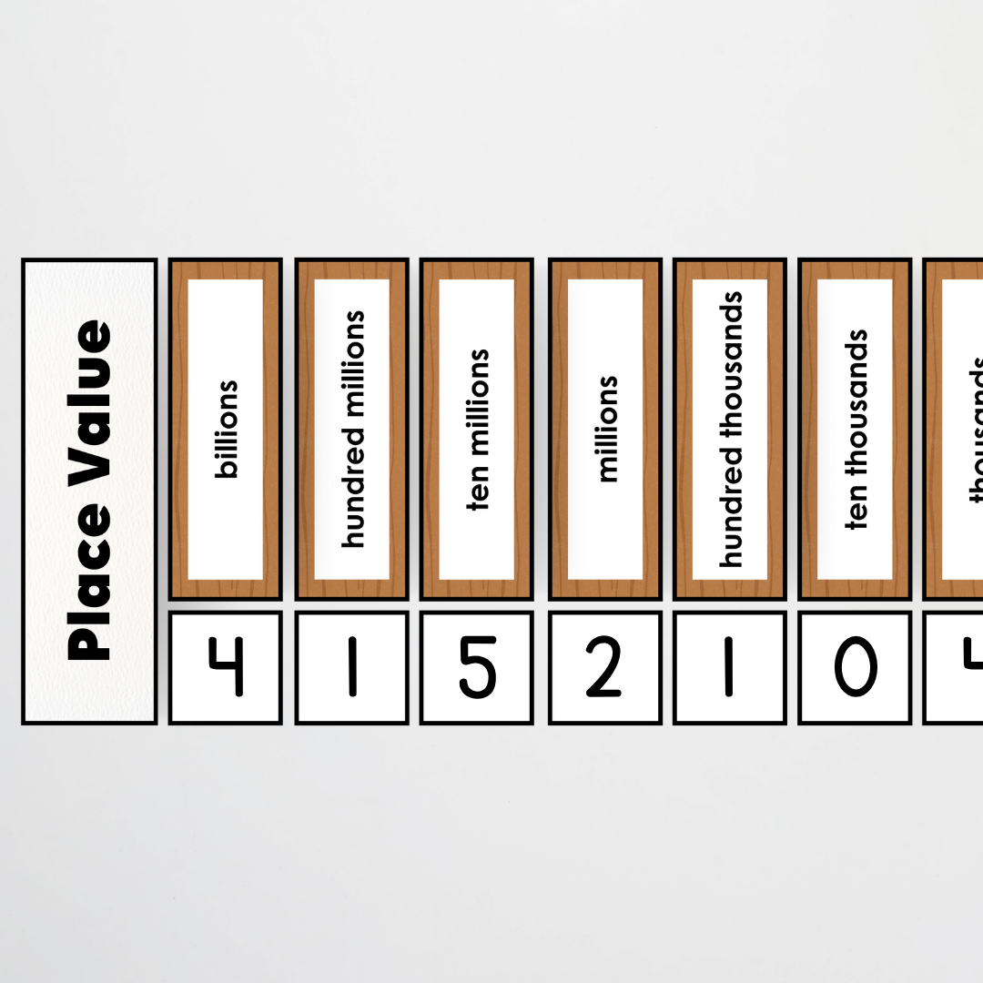 Place Value Card Display - Back To School Classroom Decor