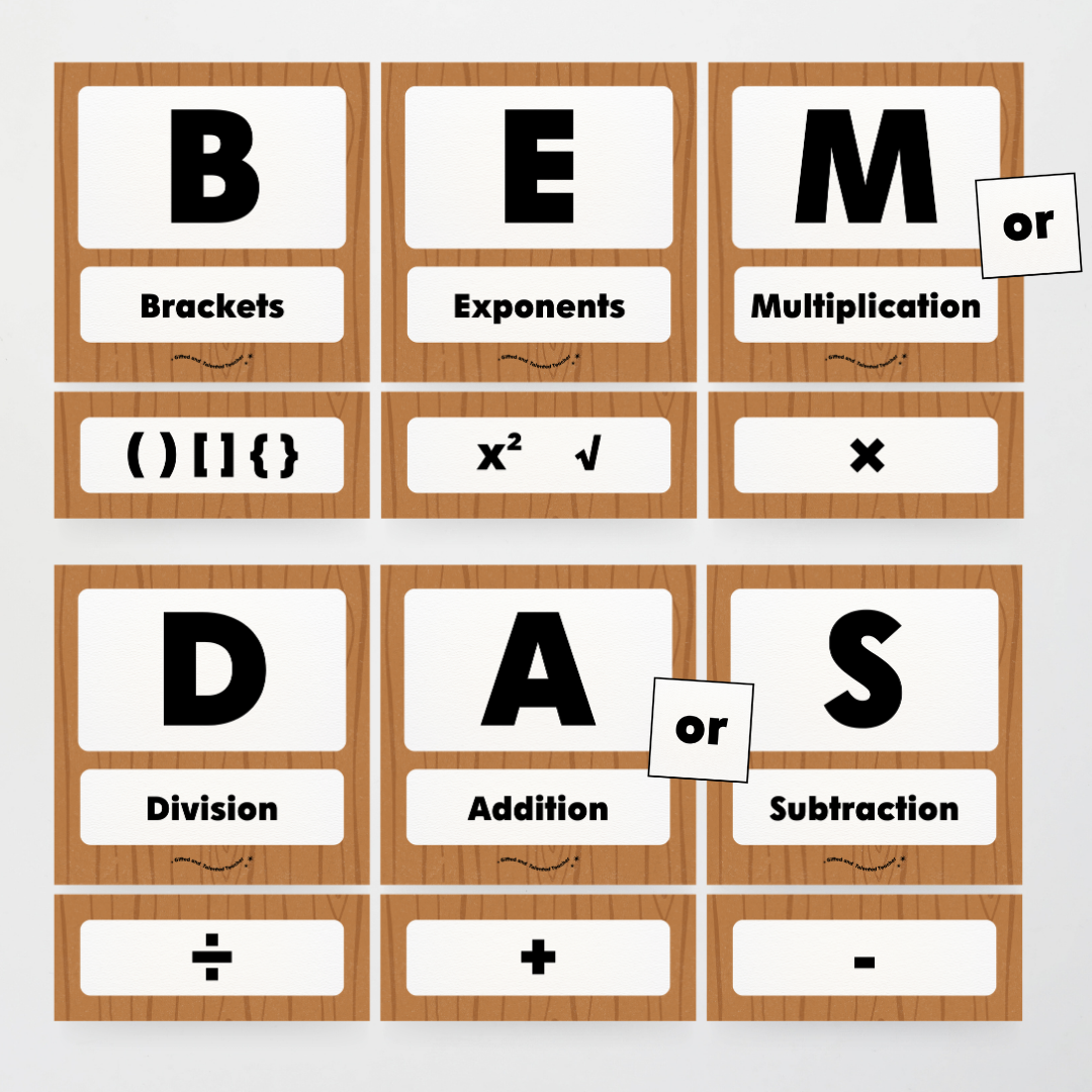 BEMDAS Order of Operations - Back To School Classroom Decor