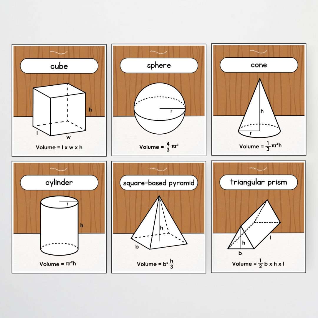 Mathematics Posters Bundle - Back To School Classroom Decor - Teacher Resources & Classroom Decor