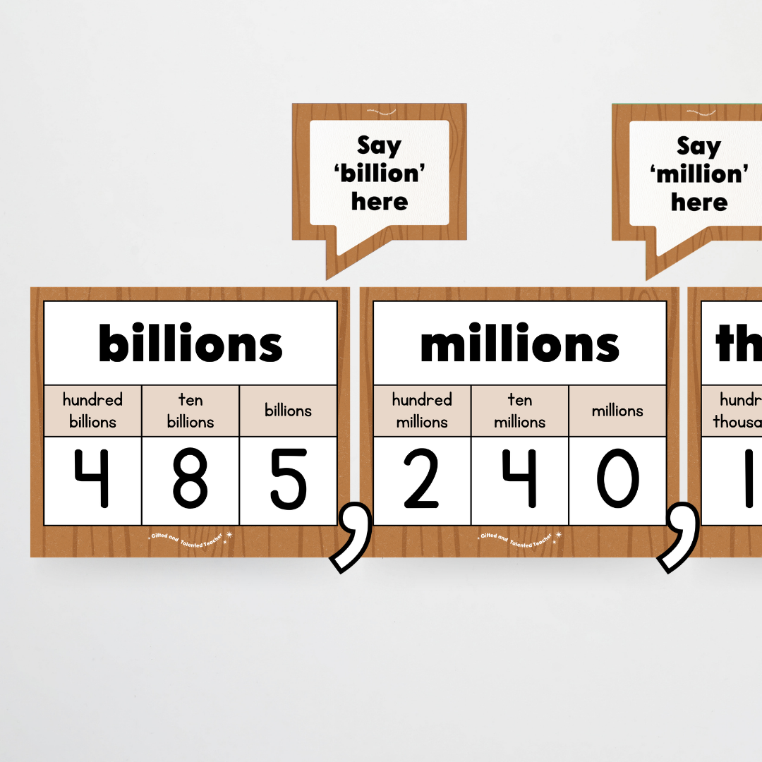 Place Value Classroom Display - Back To School Classroom Decor