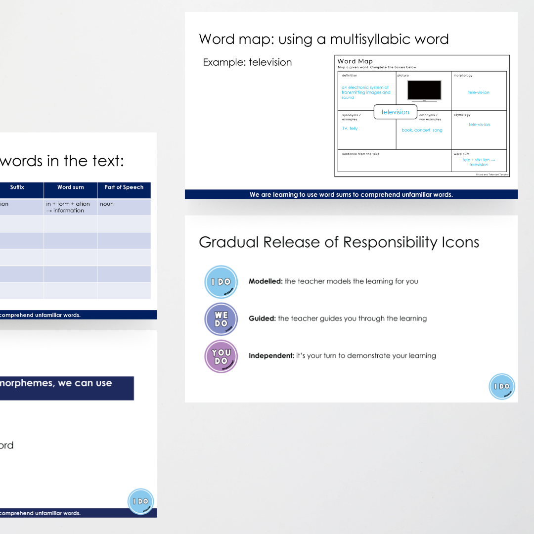 Multisyllabic Words Bundle | Spelling