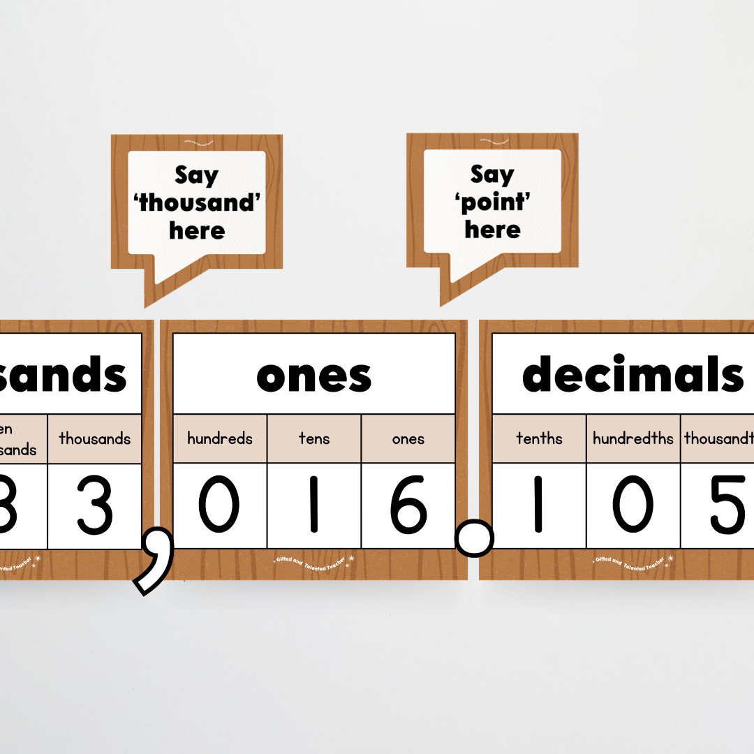 Place Value Classroom Display - Back To School Classroom Decor