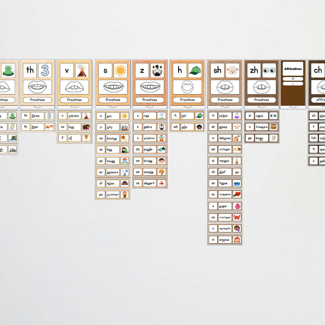 Sound Wall with Mouth Articulation - Neutral Classroom Decor