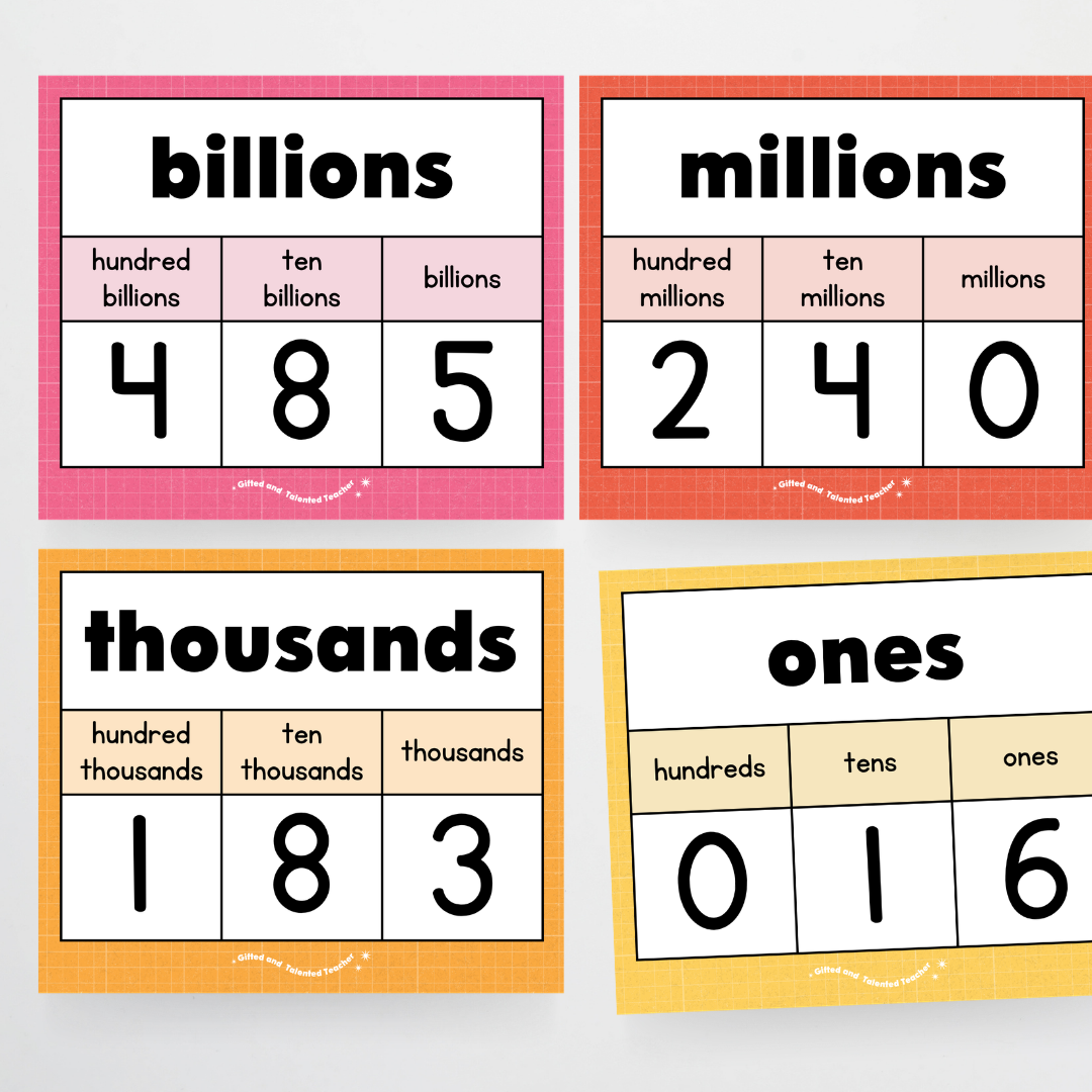 Place Value Classroom Display - Back To School Classroom Decor