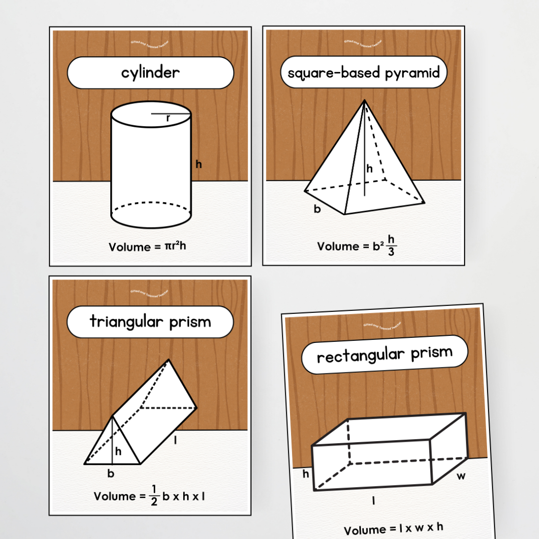 3D Object Volume Posters - Back To School Classroom Decor