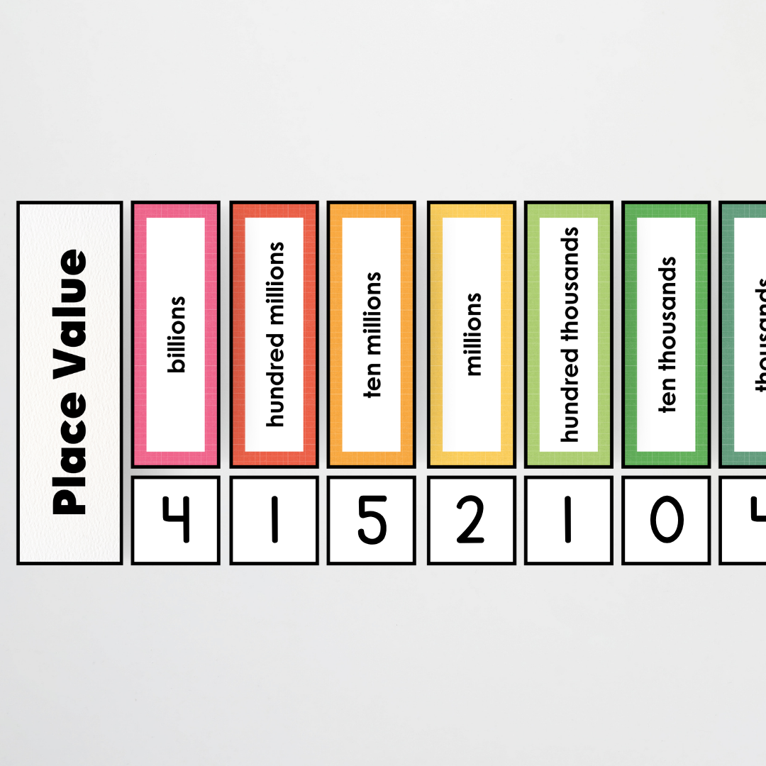 Place Value Card Display - Back To School Classroom Decor
