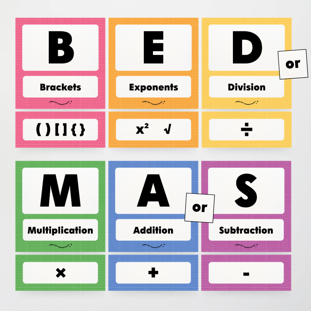 BEDMAS Order of Operations - Back To School Classroom Decor