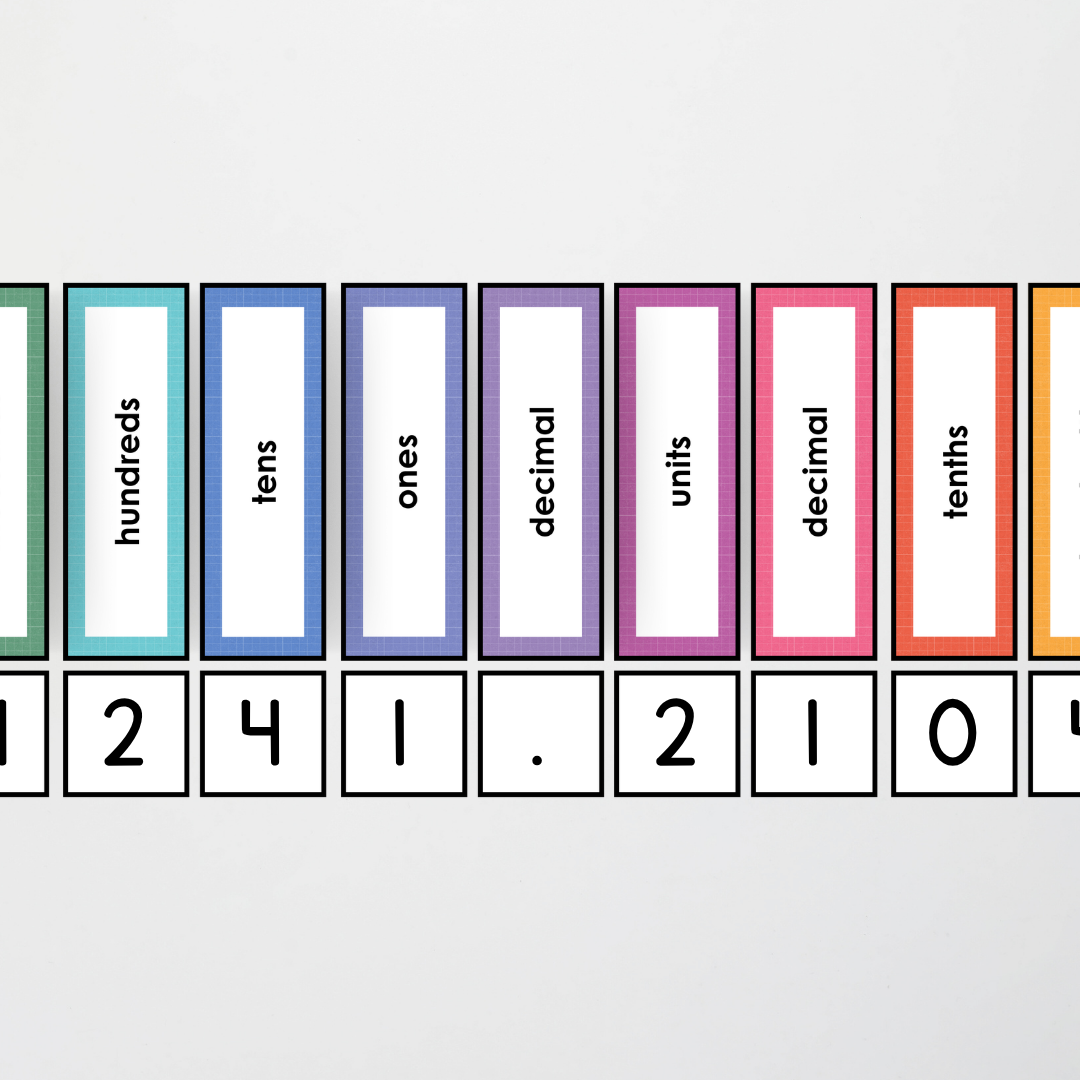 Place Value Card Display - Back To School Classroom Decor
