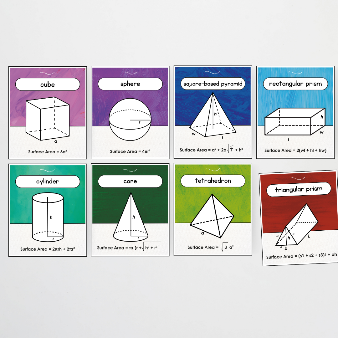 Surface Area 3D Objects / 3D Shape Posters - Insect Life Classroom Decor