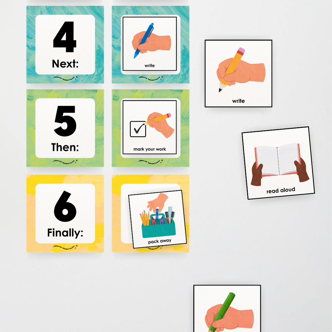 First Next Then Instructional Icons Classroom Display - Sea Life Classroom Decor