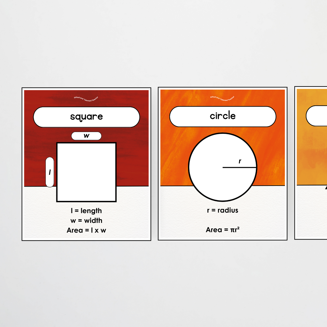 Area of 2D Shapes Poster Set and Wall Display - Insect Life Classroom Decor