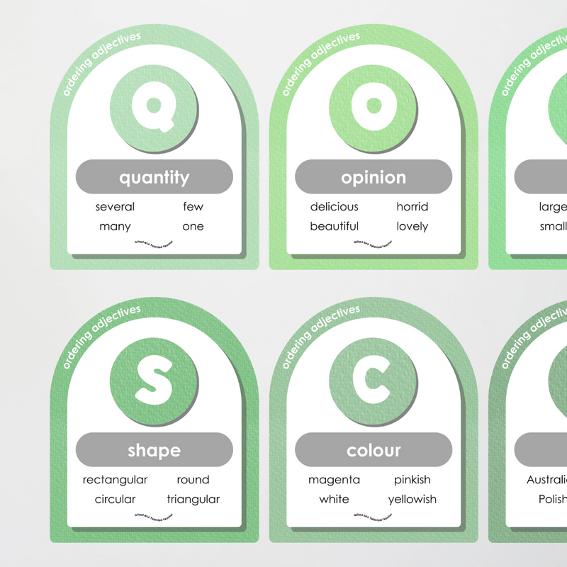 Ordering Adjectives Display - Leafy Greens Classroom Decor | Gifted and ...
