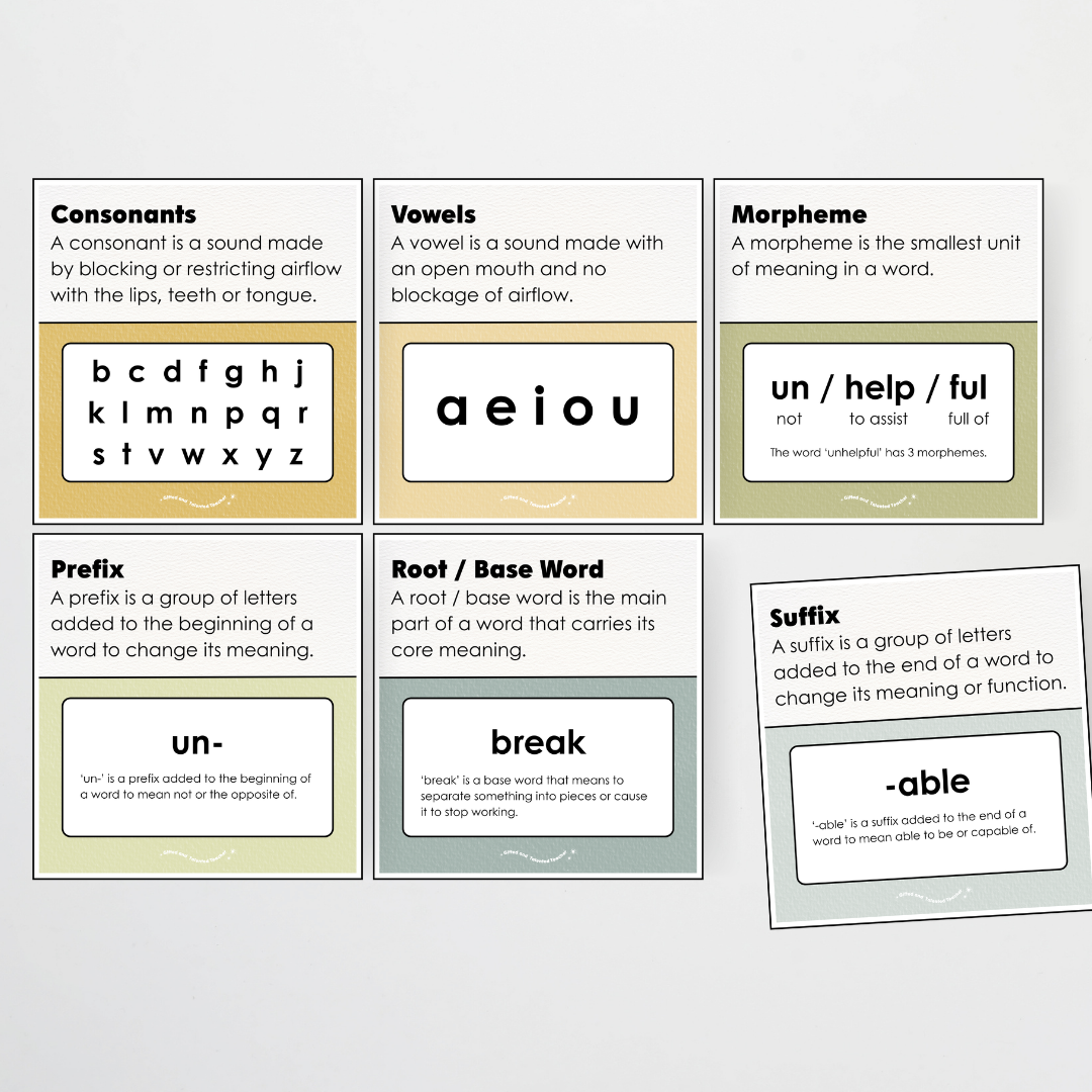 Word Study Phonics and Morphology Display - Farmers Market Classroom Decor - Teacher Resources & Classroom Decor