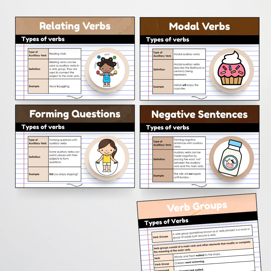 Verbs: Parts of Speech Posters and Classroom Display - Neutral Classroom Decor - Teacher Resources & Classroom Decor