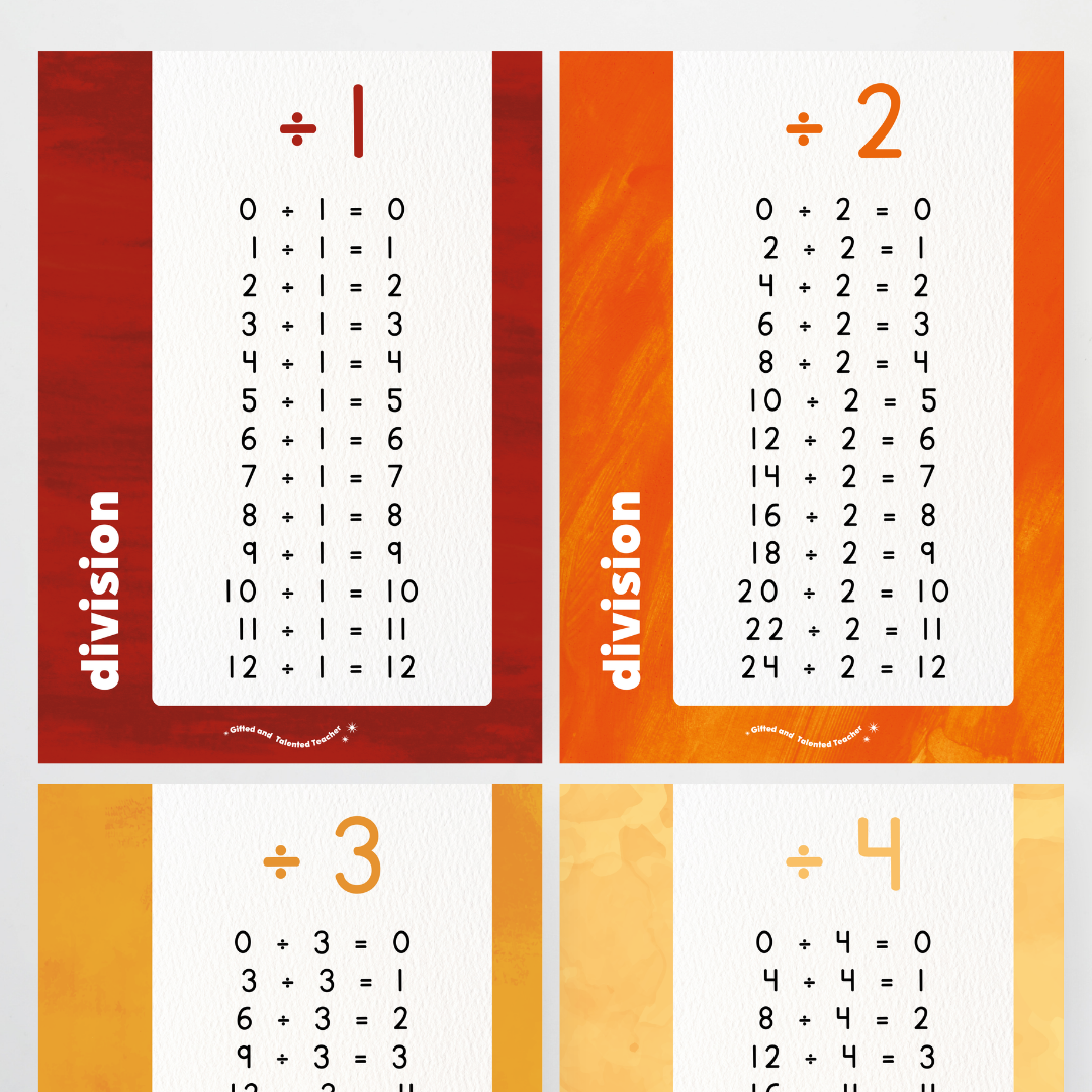 Division Posters - Insect Life Classroom Decor