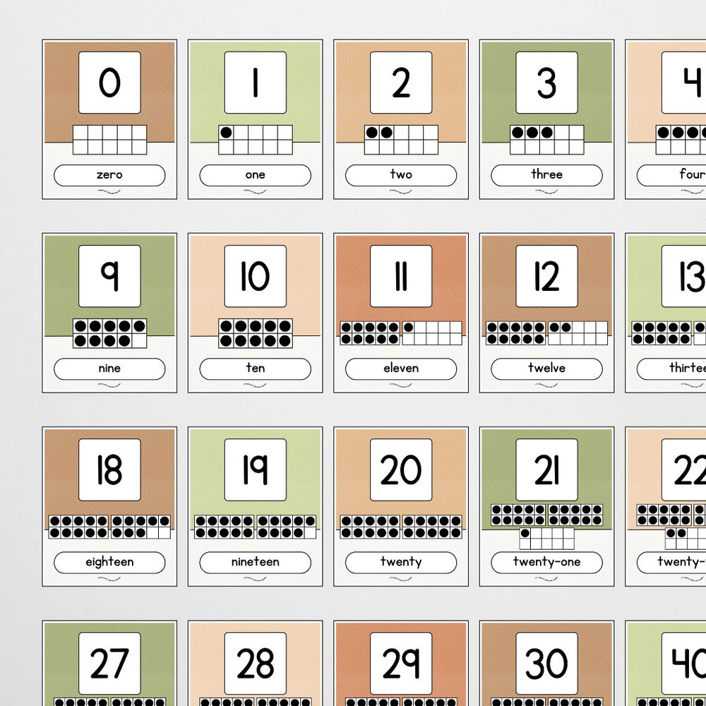 Mathematics Posters Bundle - Woodland Classroom Decor