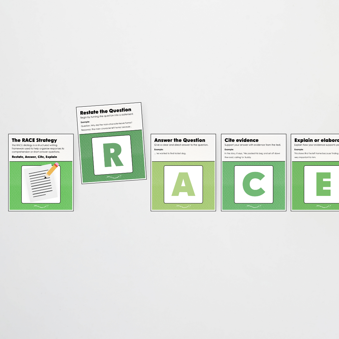 RACE Writing Strategy Poster Set - Leafy Greens Classroom Decor