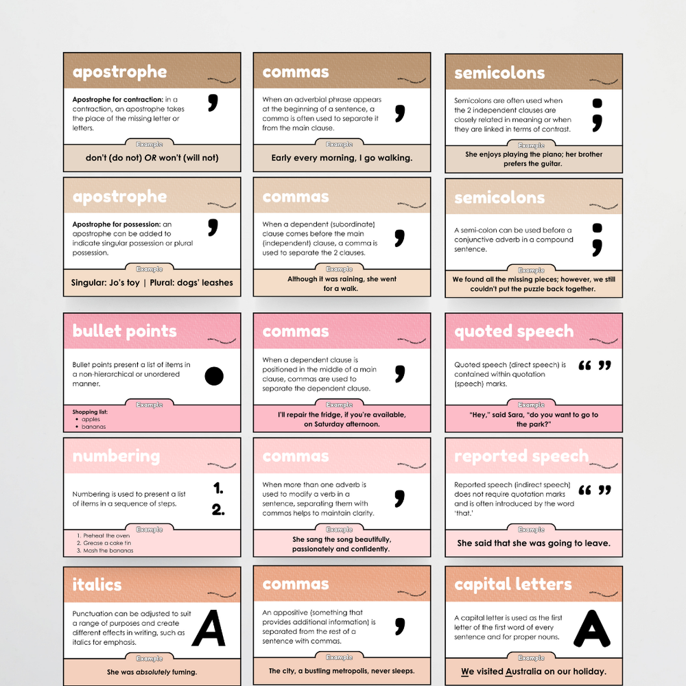 English and Literacy Posters Bundle - Farmers Market Classroom Decor