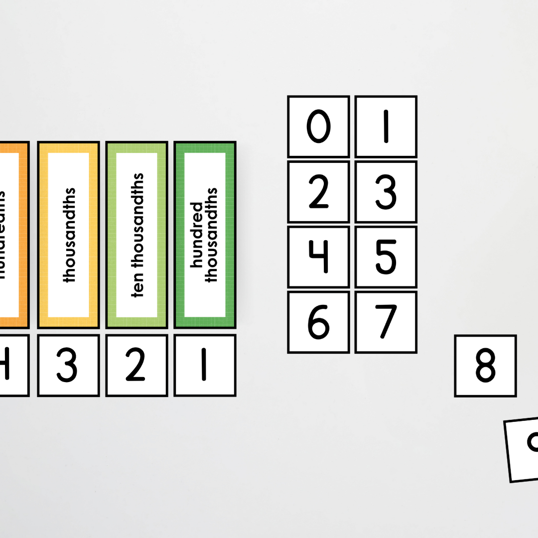 Place Value Card Display - Back To School Classroom Decor