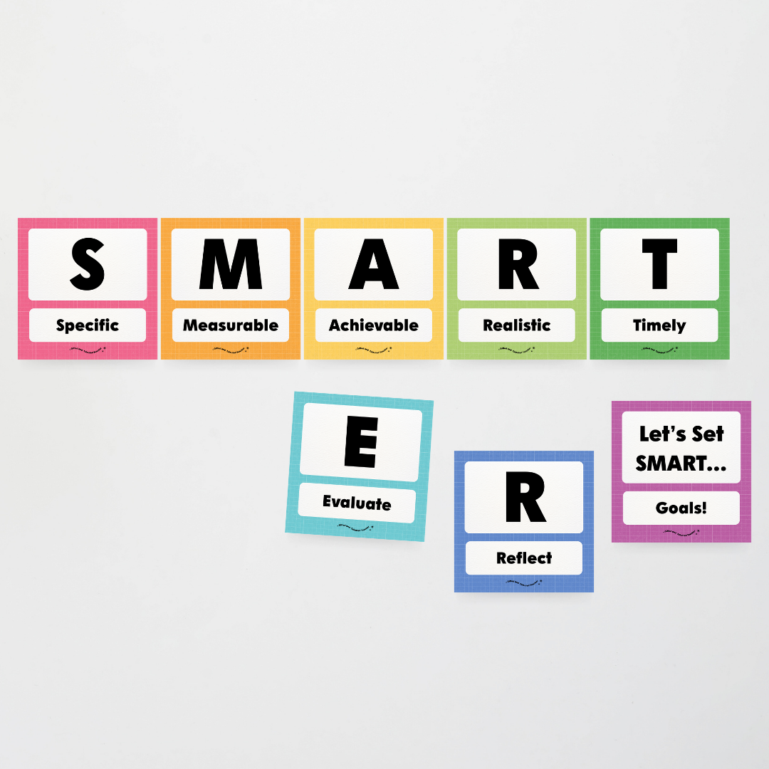 SMART Goal Setting: Wall Display - Back To School Classroom Decor