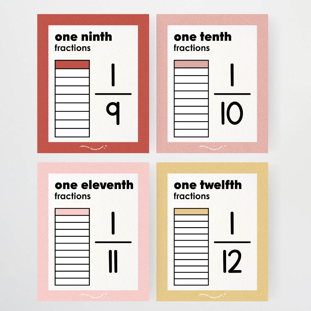 Fractions Posters Wall Display Resource - Little Circus Classroom Decor