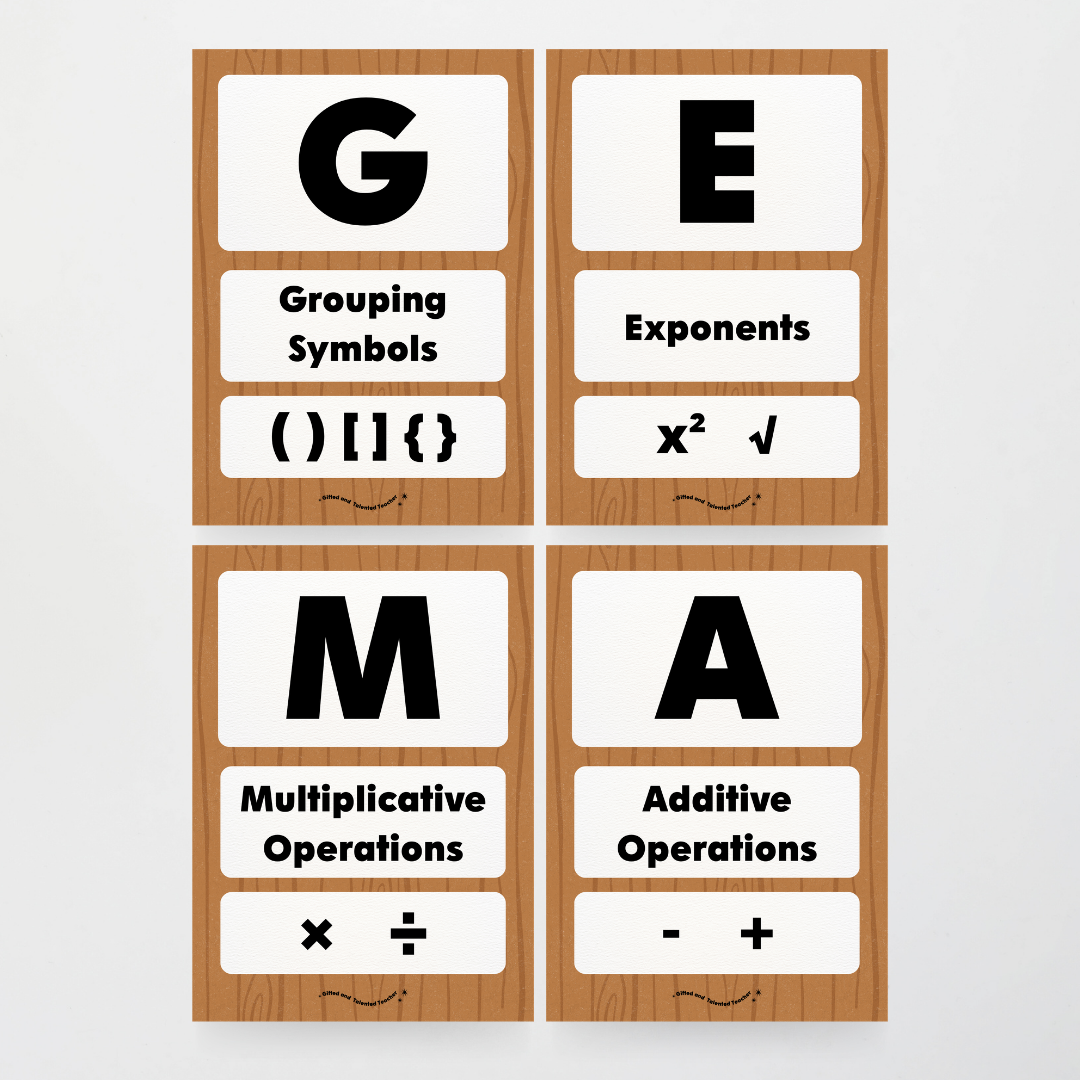 GEMA Order of Operations -  Back To School Classroom Decor