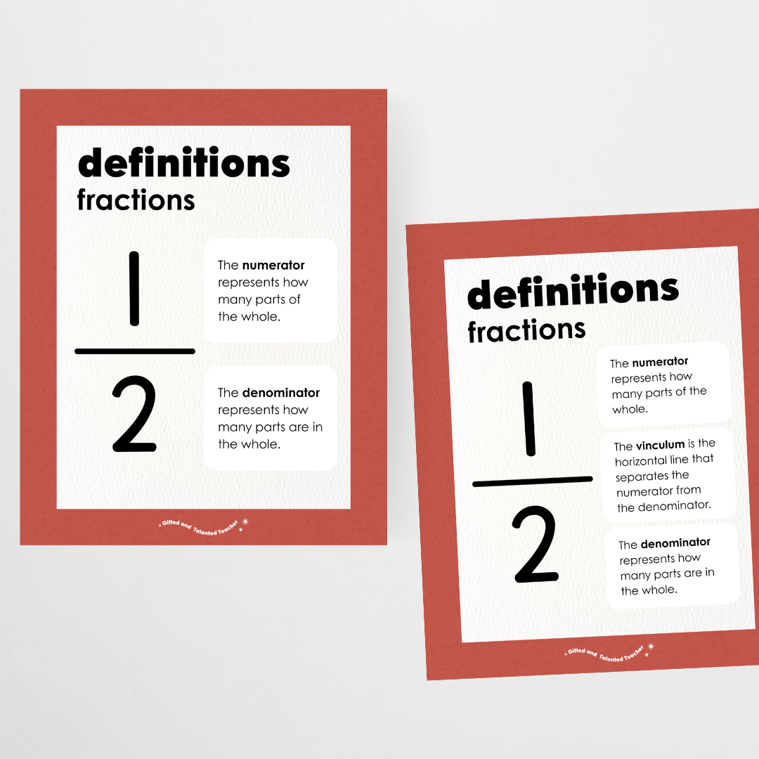 Fractions Posters Wall Display Resource - Little Circus Classroom Decor