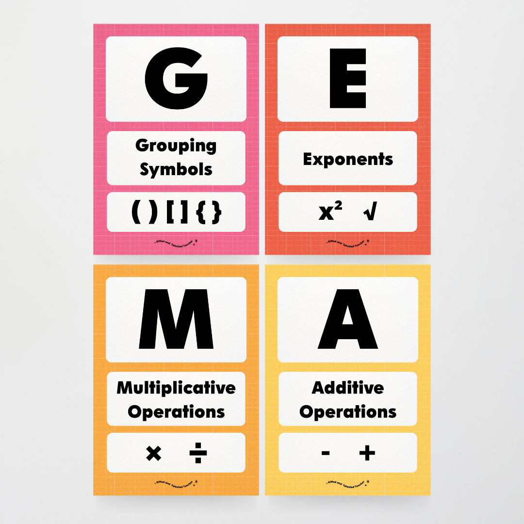 GEMA Order of Operations -  Back To School Classroom Decor
