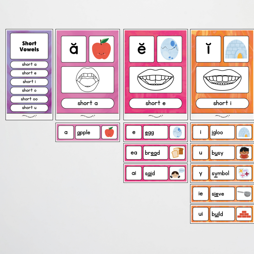 English and Literacy Posters Bundle - Australian Fauna and Flora Classroom Decor