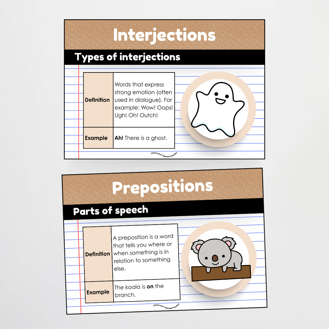 Mega Bundle: Parts of Speech Posters and Classroom Display - Woodland Classroom Decor