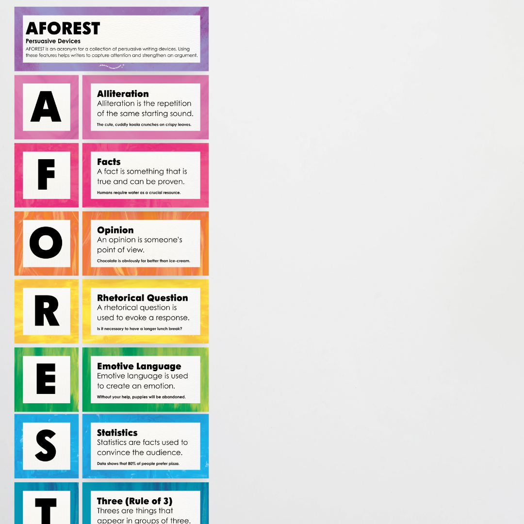 Persuasive Devices: AFOREST - Australian Fauna and Flora Classroom Decor - Teacher Resources & Classroom Decor