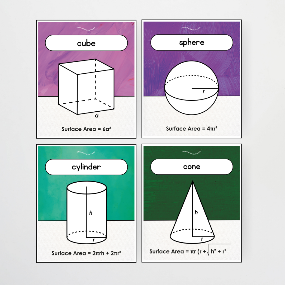 Surface Area 3D Objects / 3D Shape Posters - Insect Life Classroom Decor