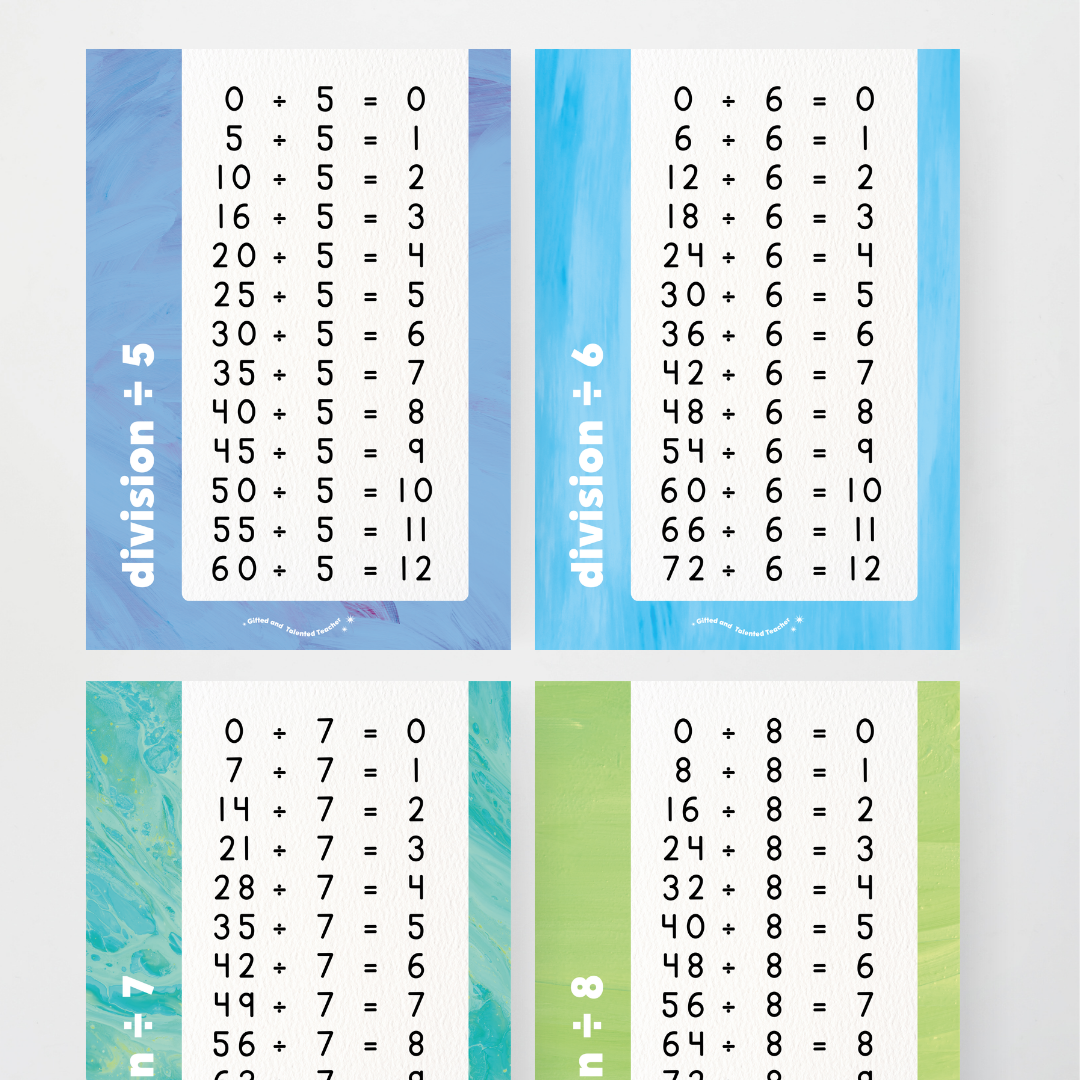Division Posters - Sea Life Classroom Decor - Teacher Resources & Classroom Decor