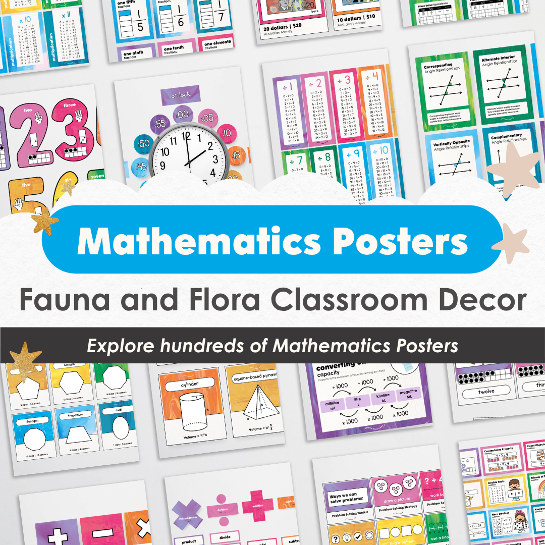 Mathematics Posters Bundle - Australian Fauna and Flora Classroom Decor