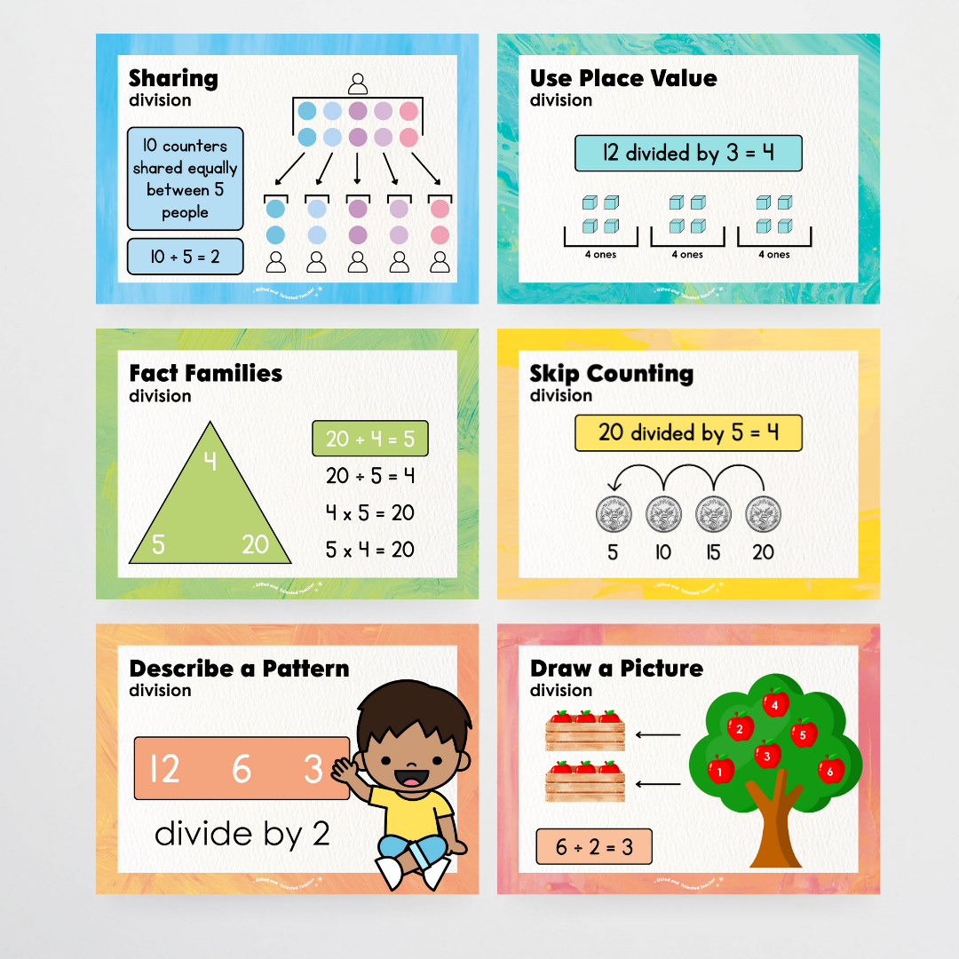 Division Strategy Posters: Maths Wall Display - Sea Life Classroom Decor - Teacher Resources & Classroom Decor