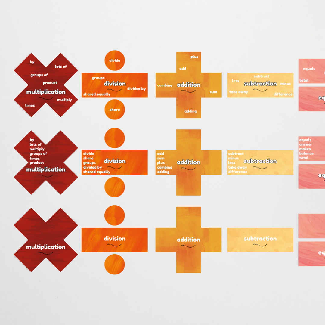 Pete Cromer: Maths Symbols and Vocabulary - Insect Life Classroom Decor