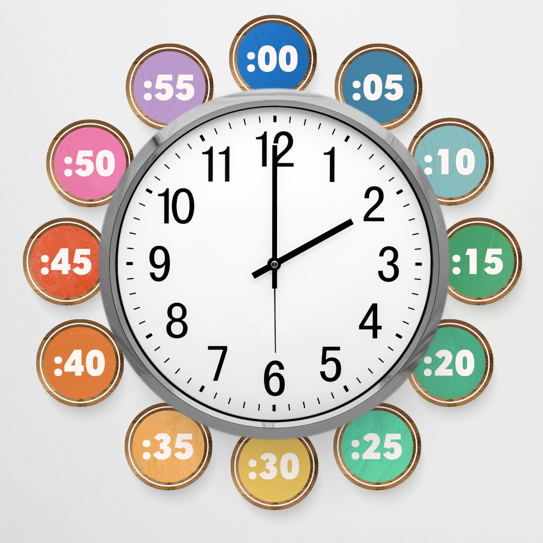 Mathematics Posters Bundle - North America Classroom Decor