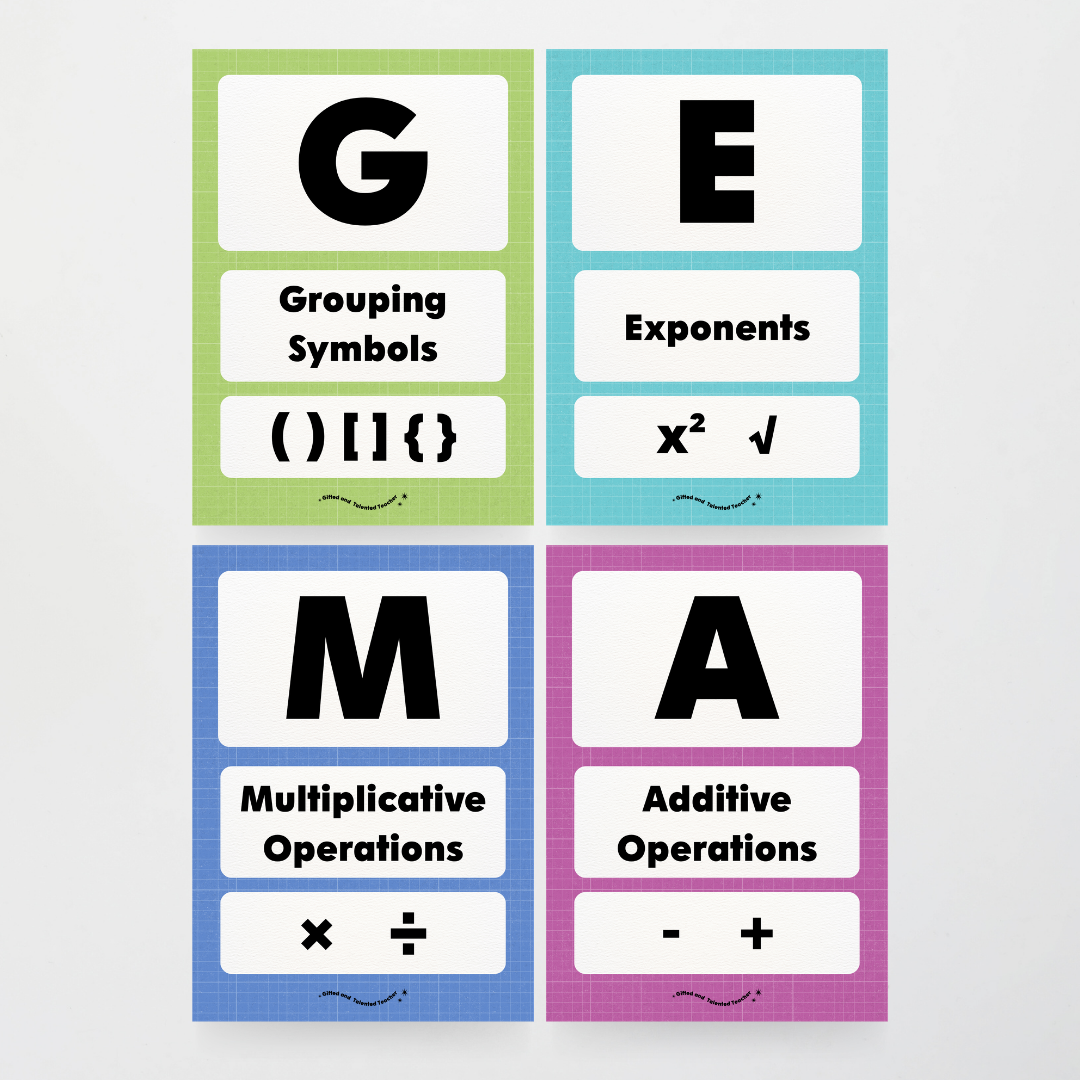 GEMA Order of Operations -  Back To School Classroom Decor