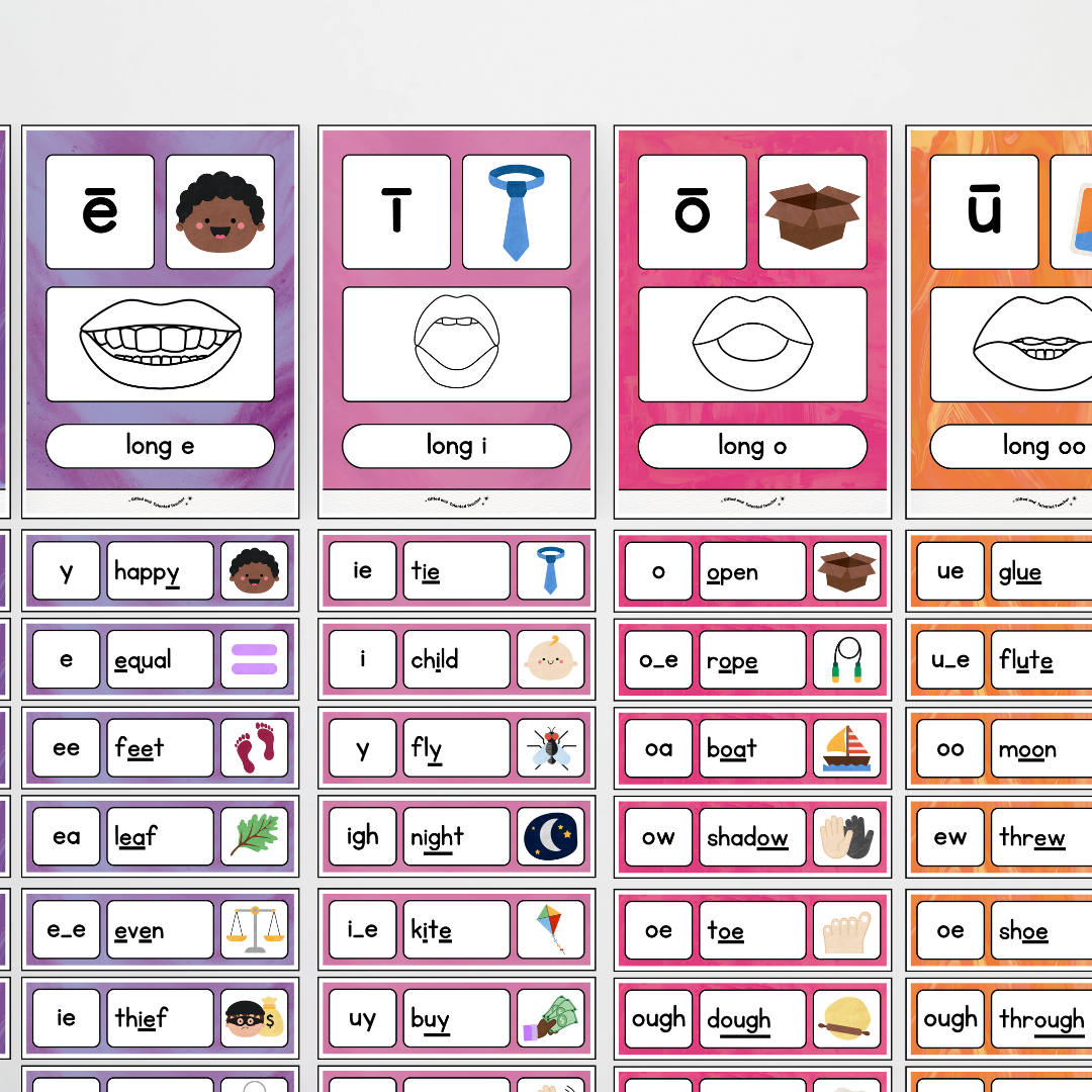 Sound Wall with Mouth Articulation - Australian Fauna and Flora Classroom Decor