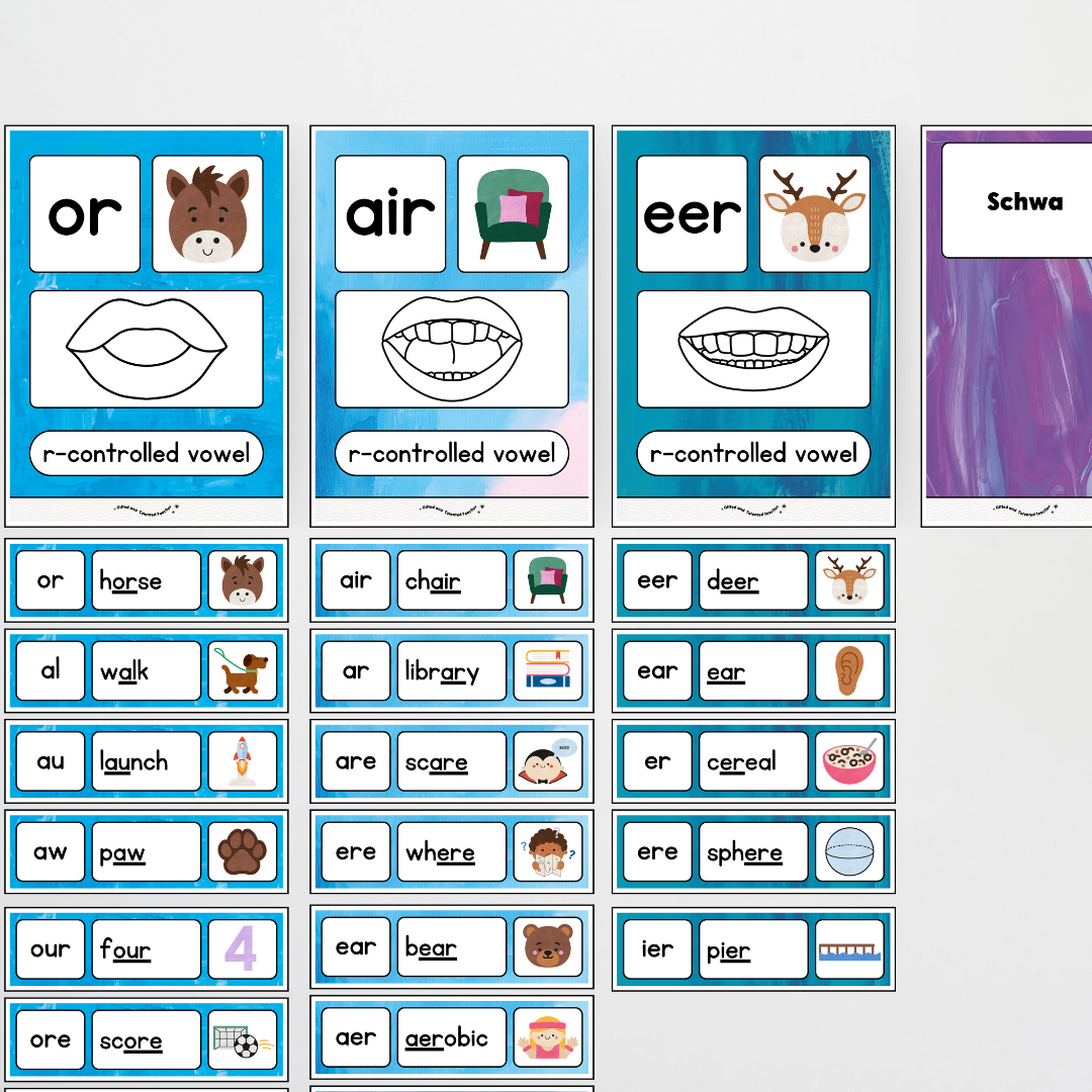 Sound Wall with Mouth Articulation - Australian Fauna and Flora Classroom Decor