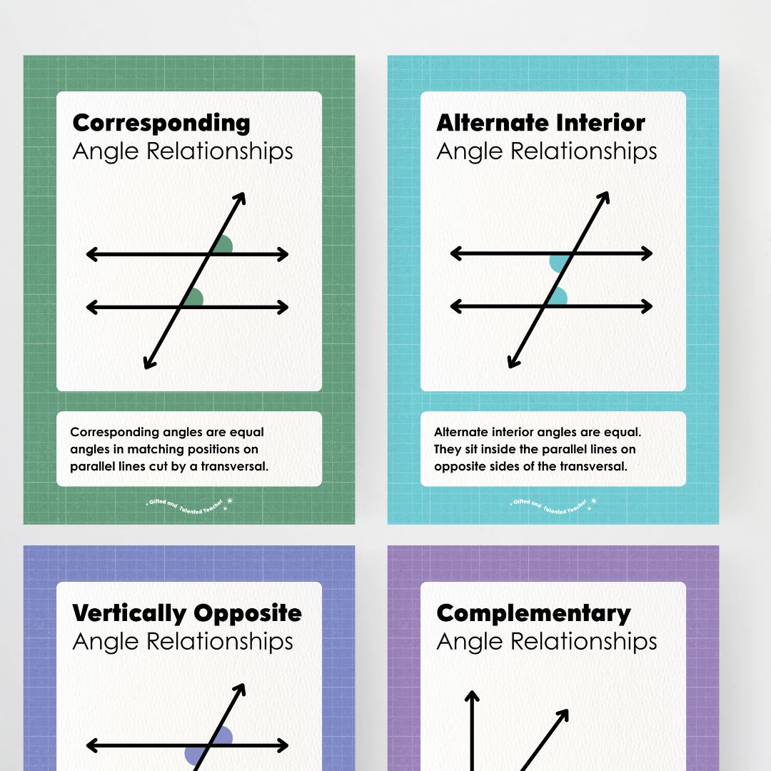 Angle Relationships Posters - Back To School Classroom Decor