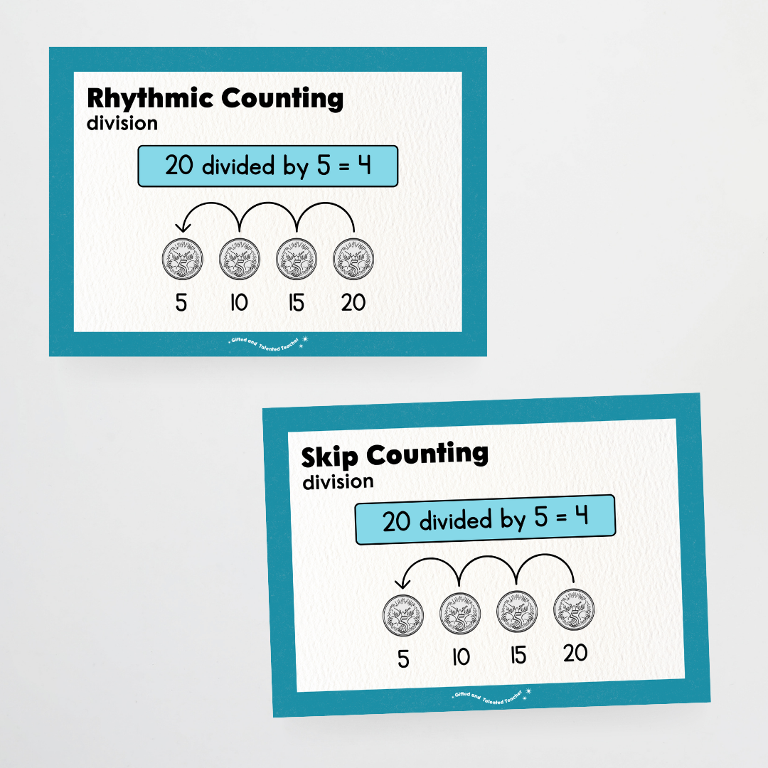 Addition, Subtraction, Multiplication and Division Strategy Posters: Maths Strategies Bundle - Watch this Space Classroom Decor - Teacher Resources & Classroom Decor