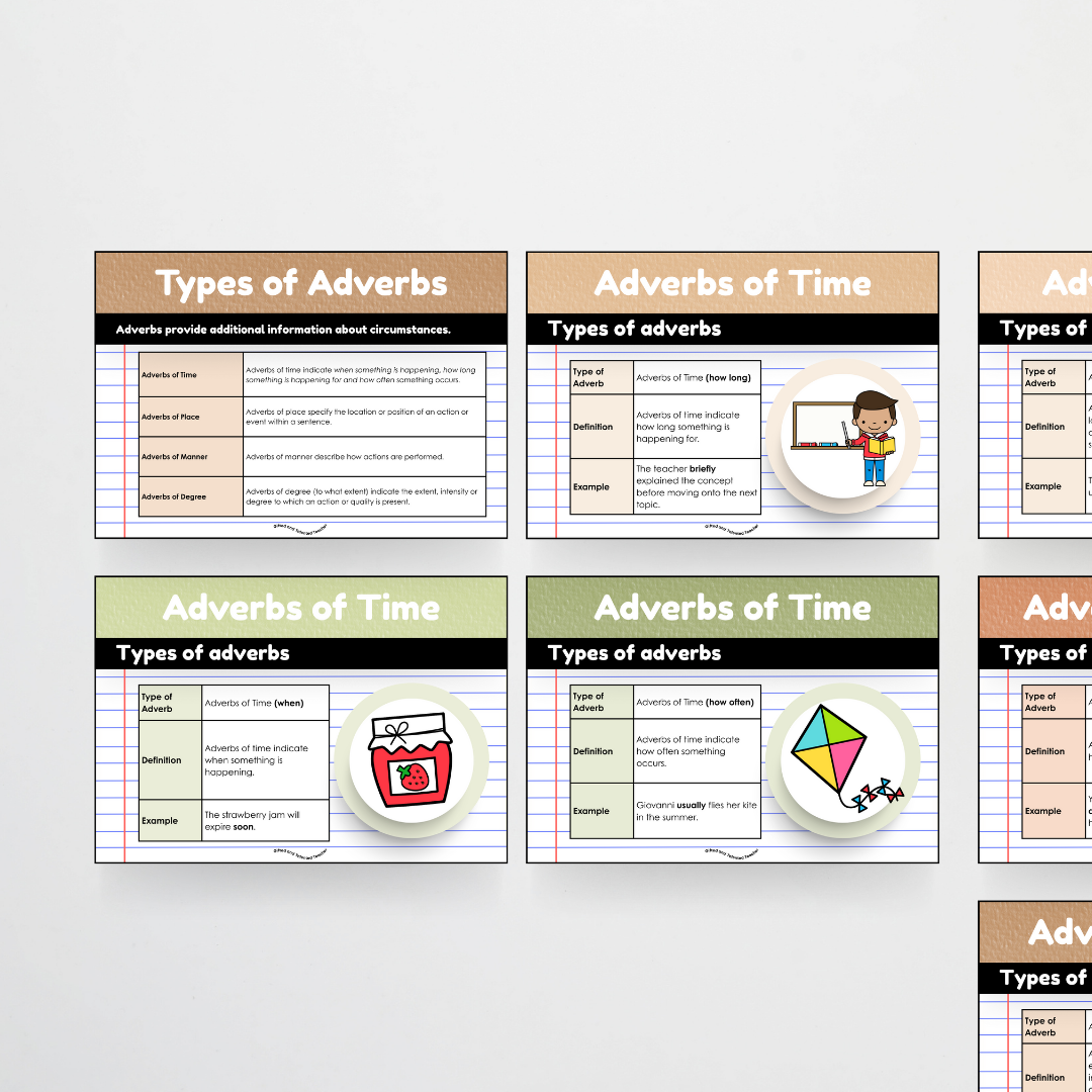 Mega Bundle: Parts of Speech Posters and Classroom Display - Woodland Classroom Decor