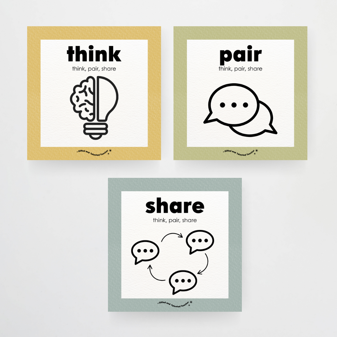 Think, Pair, Share Wall Display and Digital Square Icons - Farmers Market Classroom Decor